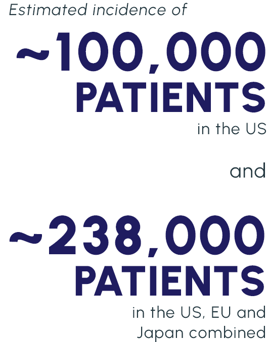 estimated incidence of